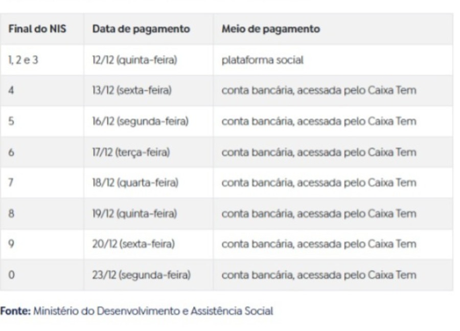 Cb image default
