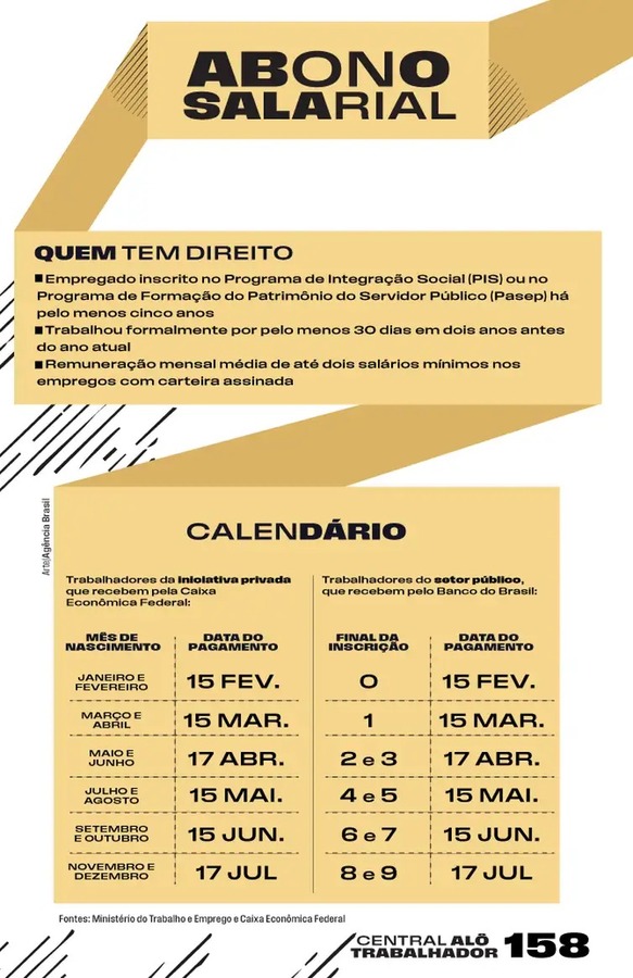 Cb image default